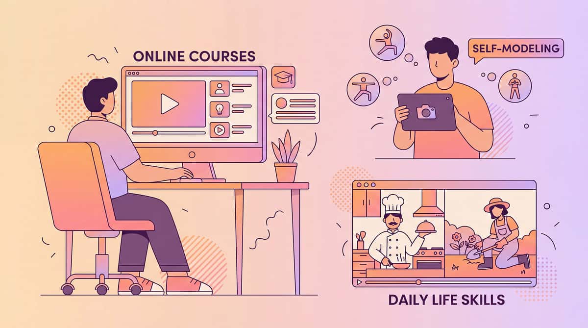 video-modeling-resources therapy material