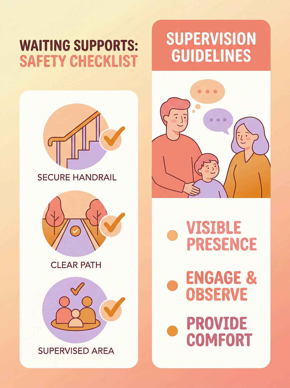 waiting-queue-supports therapy material